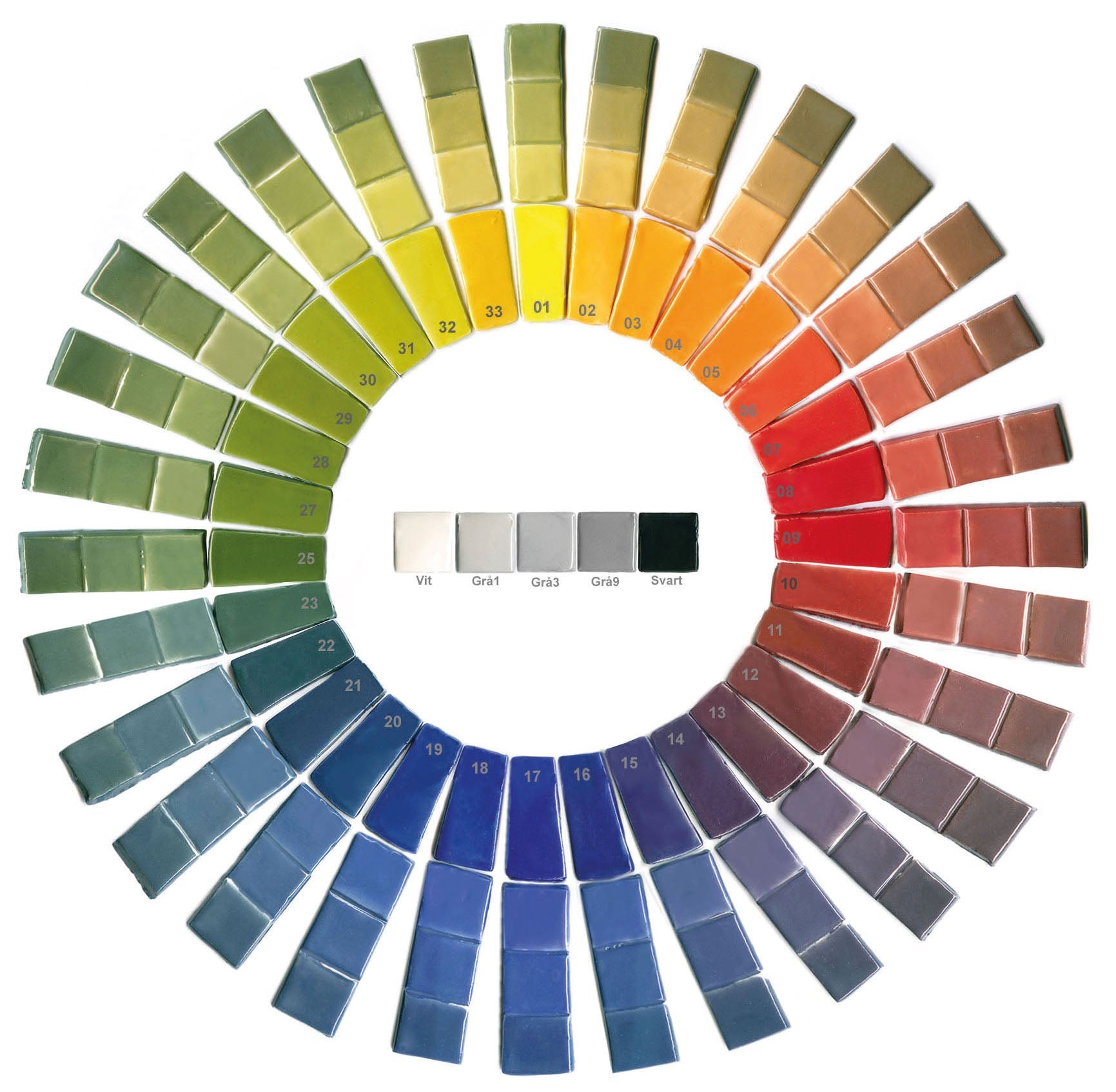 Decopotterycolour Basic 21