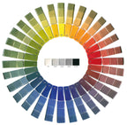 Set Decopotterycolour Basic 300 ml