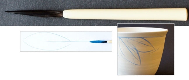 Kontur och Detaljpenslar